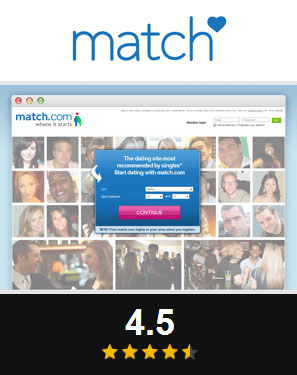 mature dating websites